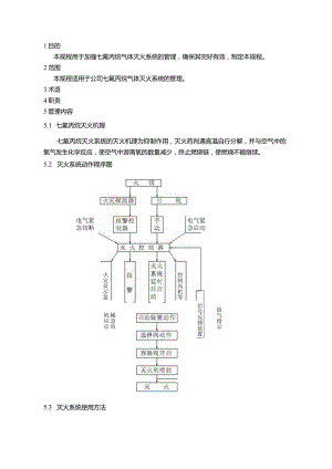 七氟丙烷气体灭火系统运行操作规程.docx