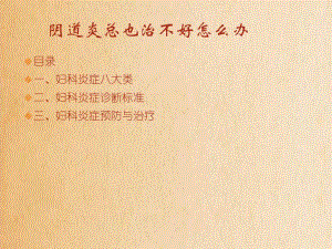 阴道炎总也治不好怎么办.ppt