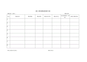 重大事故隐患报告表.docx