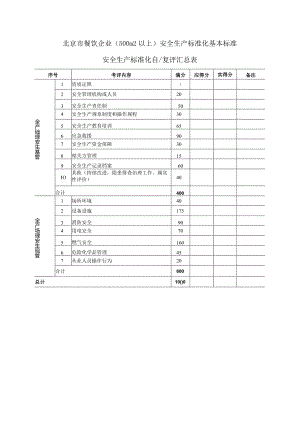 餐饮企业（500m2以上）安全生产标准化基本标准.docx