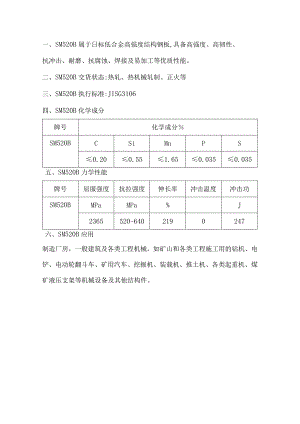 高强度、高韧性、抗冲击钢板SM520B性能详解.docx