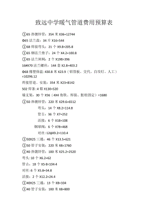 致远中学暖气管道费用预算表.docx