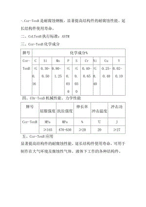 耐腐蚀钢板Cor-TenB性能成分详解.docx