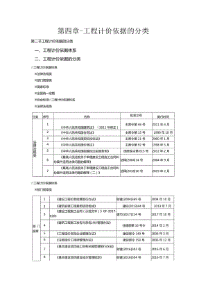 第四章-工程计价依据的分类.docx