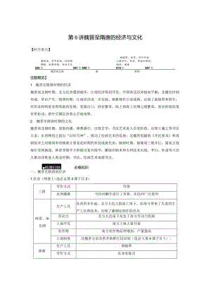 第一部分 古代中国 第2单元 第6讲 魏晋至隋唐的经济与文化.docx