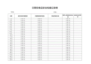 食品安全检查日管控周排查调查统计表.docx