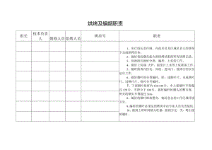 烤烟采收烘烤管理工作职责及制度.docx