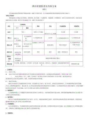 酒店质量检查及考核方案1-2-5.docx