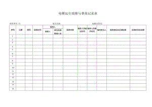 电梯运行故障与事故记录表.docx