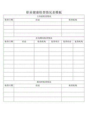 职业健康检查情况表模板.docx