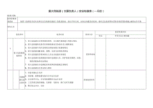 重大危险源安全检查表（主要负责人）.docx
