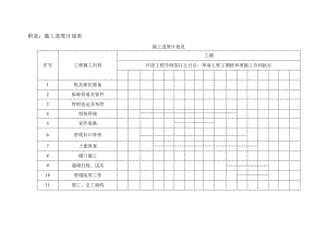 附表进度计划.docx