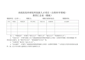 高校医院科研院所创新人才项目（自然科学领域）推荐汇总表（模板）.docx