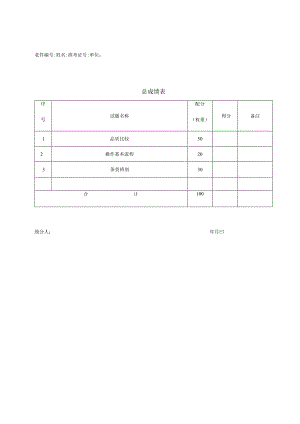 记录表(评茶员中级).docx