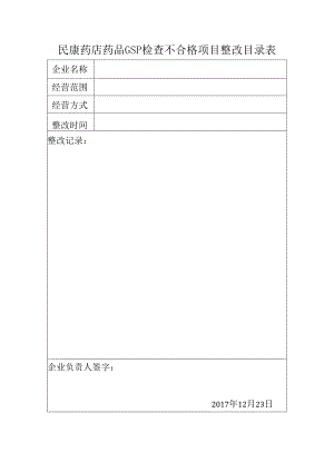 民康药店药品GSP检查不合格项目整改目录表.docx