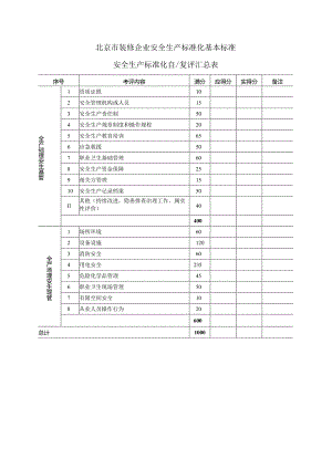 装修企业安全生产标准化基本标准.docx