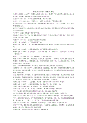 解放前那务平山坡村大事记.docx