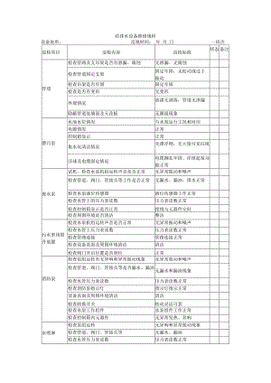 给排水设备维修规程.docx