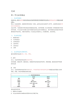 病理学整理4.炎症.docx