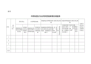 附件：____市预告登记与合同网签备案情况调查表.docx