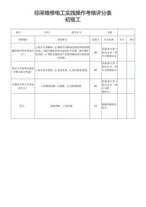 综采维修电工实践操作考核评分表.docx