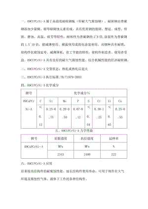 高强度耐候钢板09CuPCrNi-A性能详解.docx