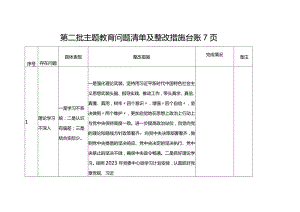 第二批主题教育清单及整改措施情况台账（查摆、存在问题）.docx
