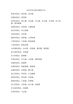 旧时代化州那务城堡各村分布.docx