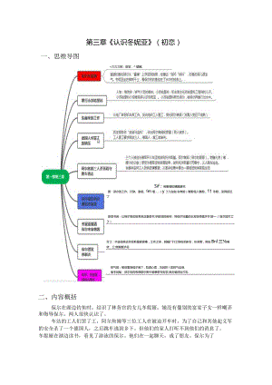 第一部 第三章《认识冬妮亚》-名著《钢铁是怎样炼成的》思维导图+内容概括+阅读训练.docx