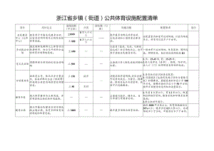 浙江省乡镇（街道）公共体育设施配置清单.docx