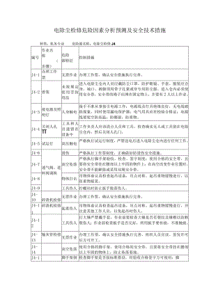 电除尘检修危险因素分析预测及安全技术措施.docx