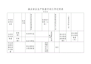 渔业安全生产检查行动工作记录表.docx