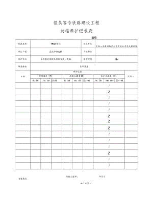 混凝土成品养护记录表.docx