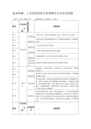 起重机械、工具危险因素分析预测及安全技术措施.docx