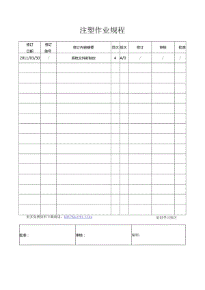 注塑作业规程指导书.docx
