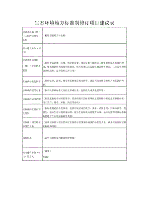 生态环境地方标准制修订项目建议表.docx