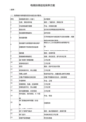 电梯扶梯巡检保养方案.docx