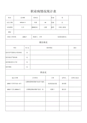 职业病情况统计表（岳刘峰）.docx