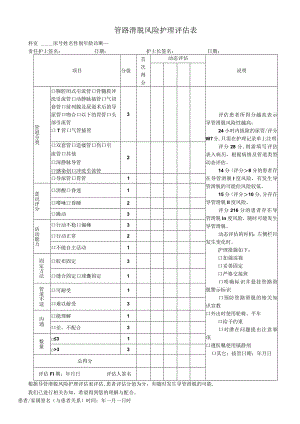 管路滑脱风险护理评估表.docx