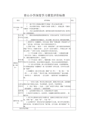 青山小学深度学习课堂评价标准.docx