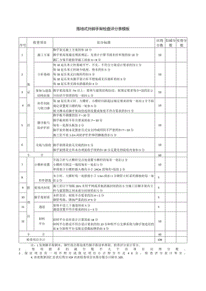 落地式外脚手架检查评分表模板.docx