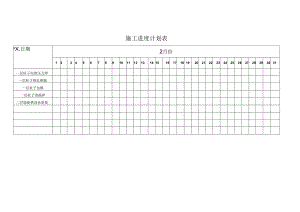 施工计划进度表范本.docx