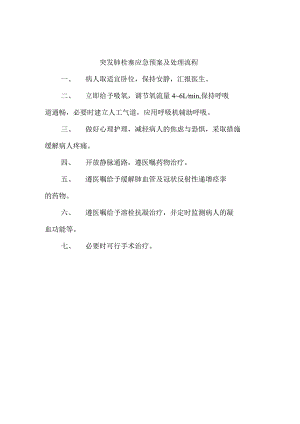 突发肺栓塞应急预案及处理流程.docx