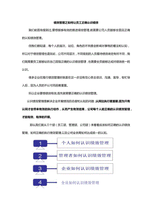 绩效管理之如何让员工正确认识绩效.docx