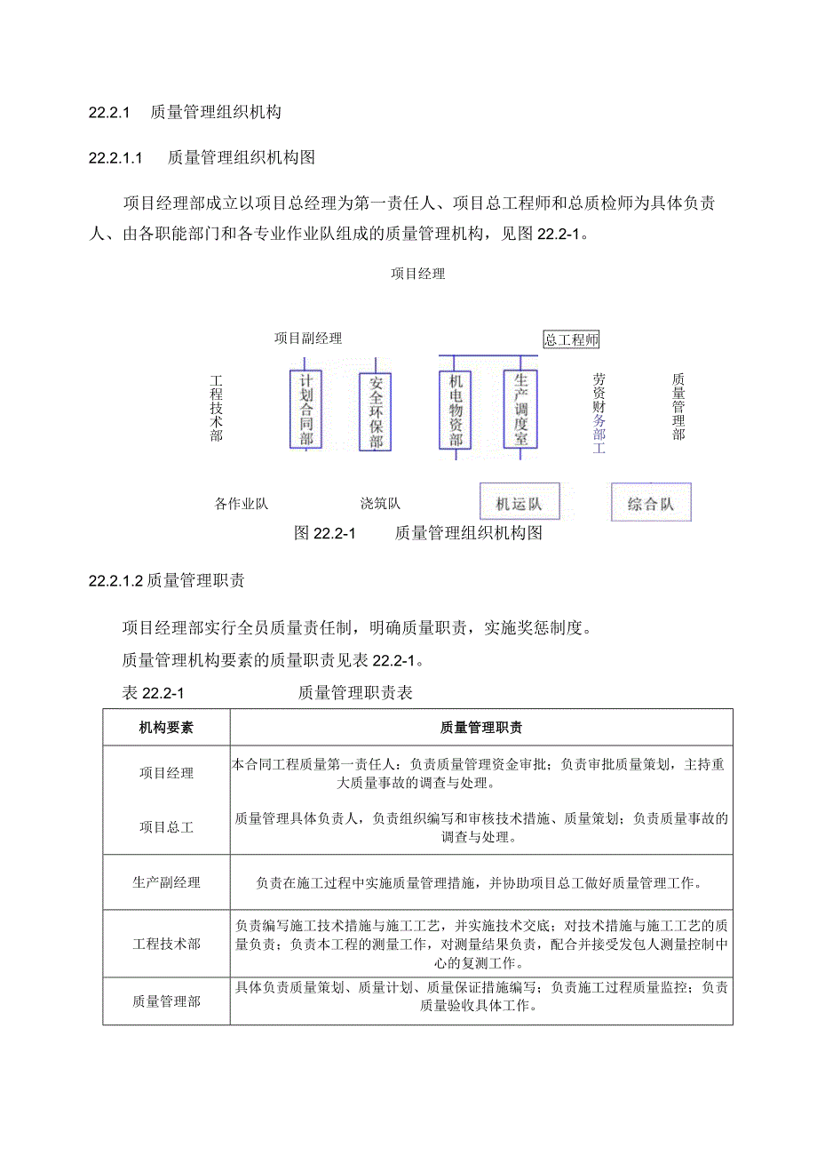质量保证体系及措施.docx_第2页