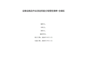 粮库-设备设施及作业活动风险分级管控清单.docx