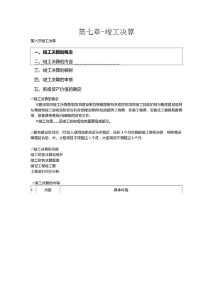 第七章-竣工决算.docx