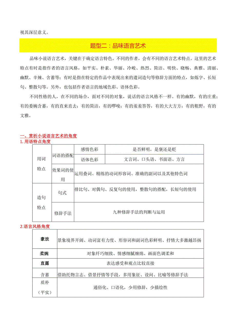 赏析小说语言艺术(解析版).docx_第2页