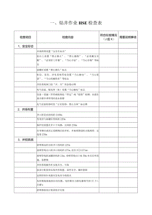 钻井HSE作业检查表.docx