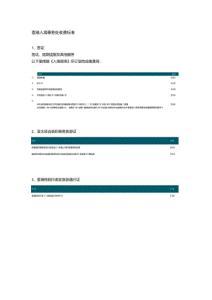 香港入境事务处收费标准.docx